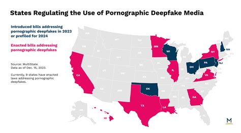 The US Needs Deepfake Porn Laws. These States Are Leading .